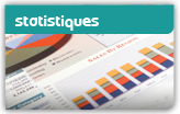 /modules/statistiques-erp-marayeur